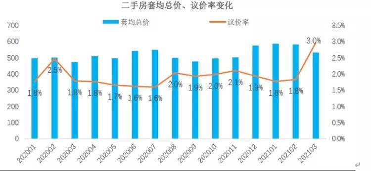 炼化工厂年产值和GDP比例_金价暴涨暴跌难以捉摸 这一指标助你预测金价未来(2)