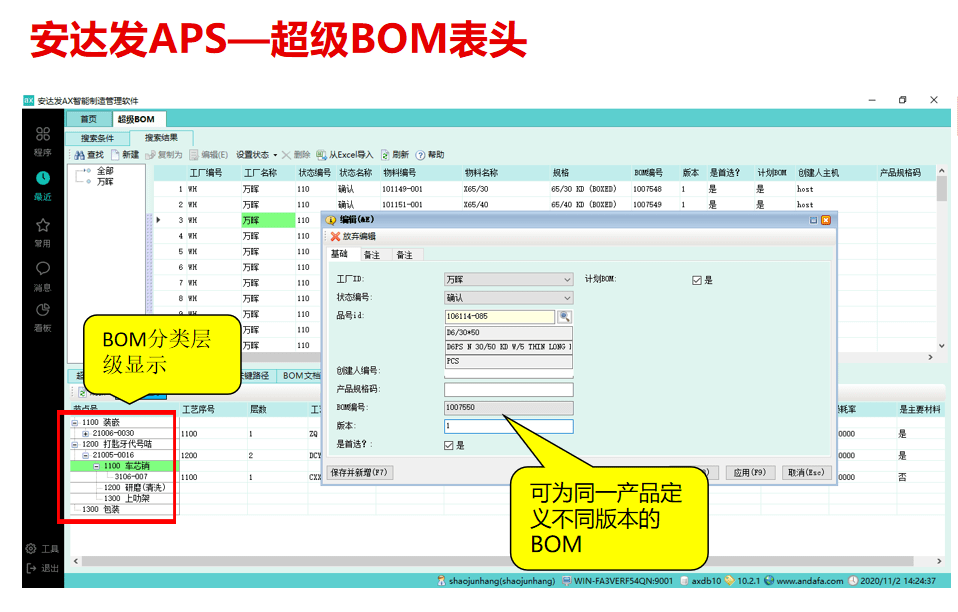 aps計劃排程的生產工藝模型