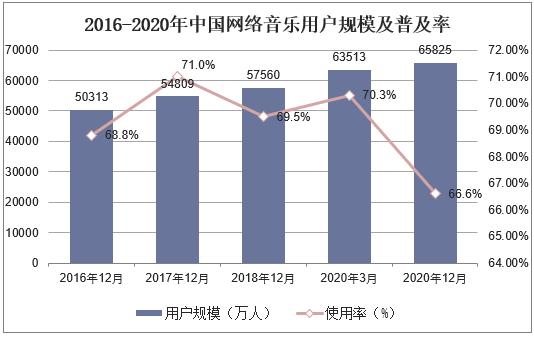 调关镇2021年gdp_5镇再上调GDP增速 全市7 提至10(2)