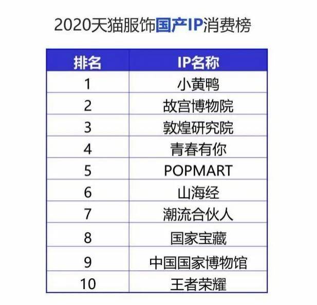 怎么能快速消耗衣服 47a62976dae94bf8925887aec6c84c04.jpeg