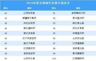 东北三省人口流入排名_东北三省人口分布图(3)