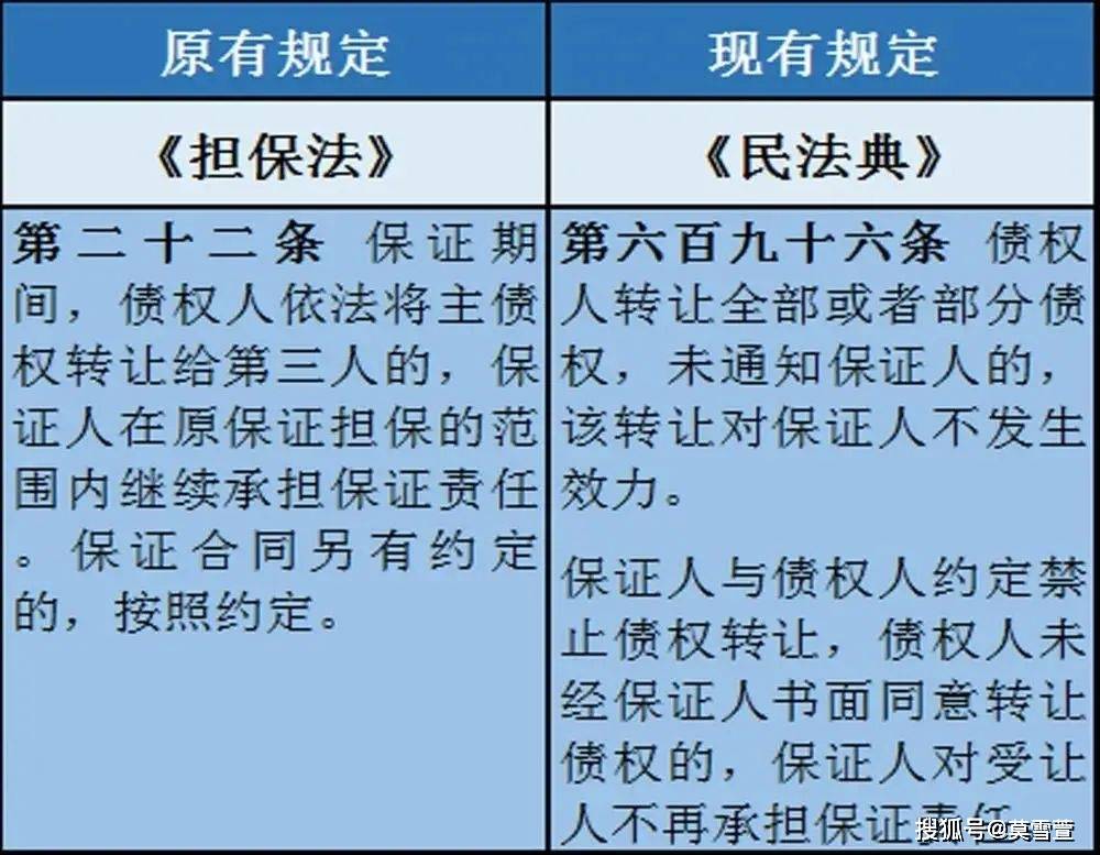 根据定义的逻辑学法则 对体育人口(2)