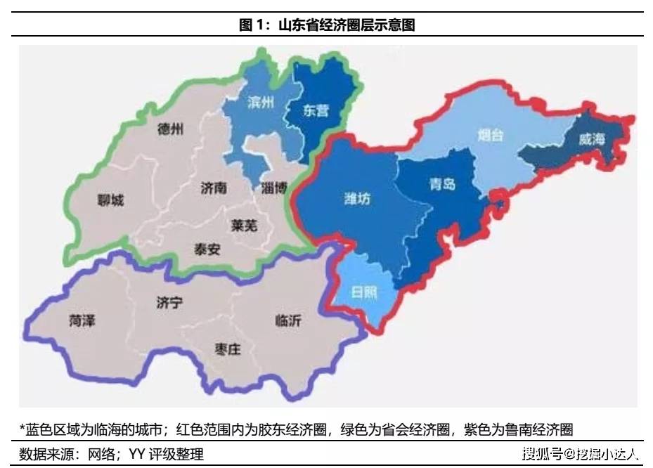 山东济宁未来发展gdp_2011全国两会热点策划 GDP增长告别8(3)