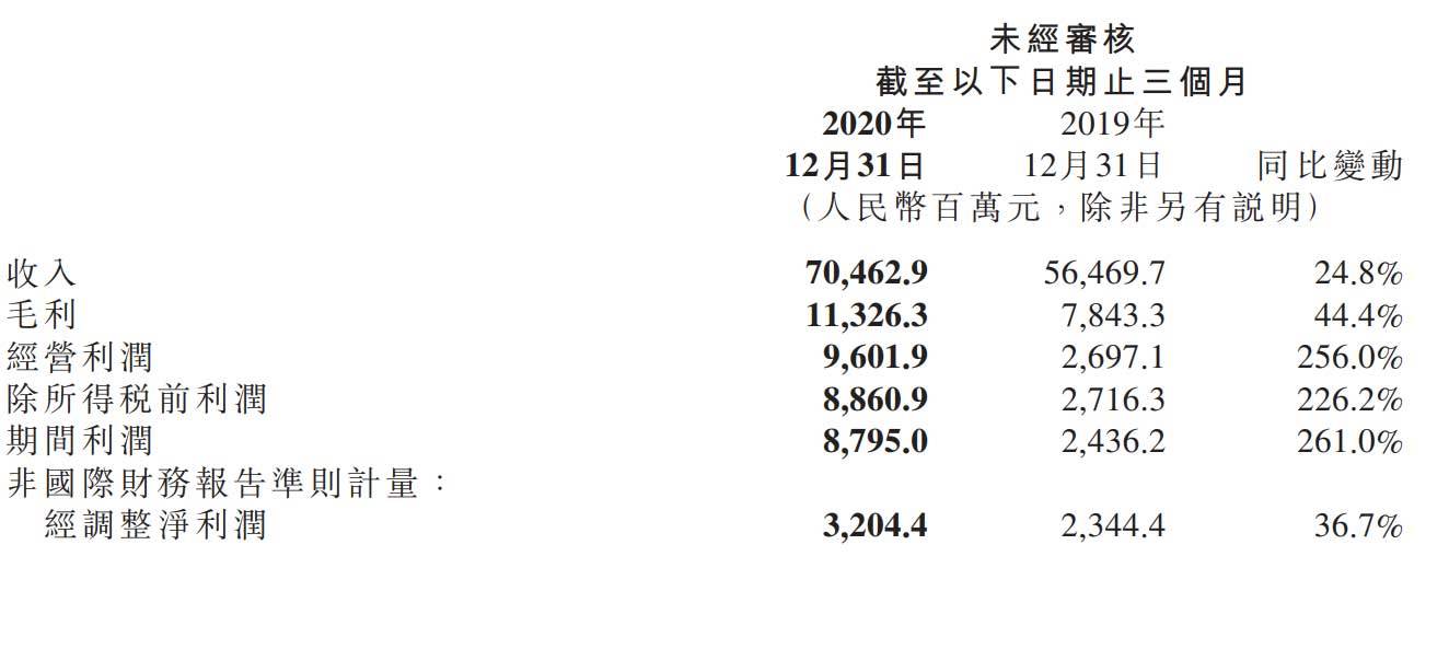 张峰简谱_黑洞张峰(2)