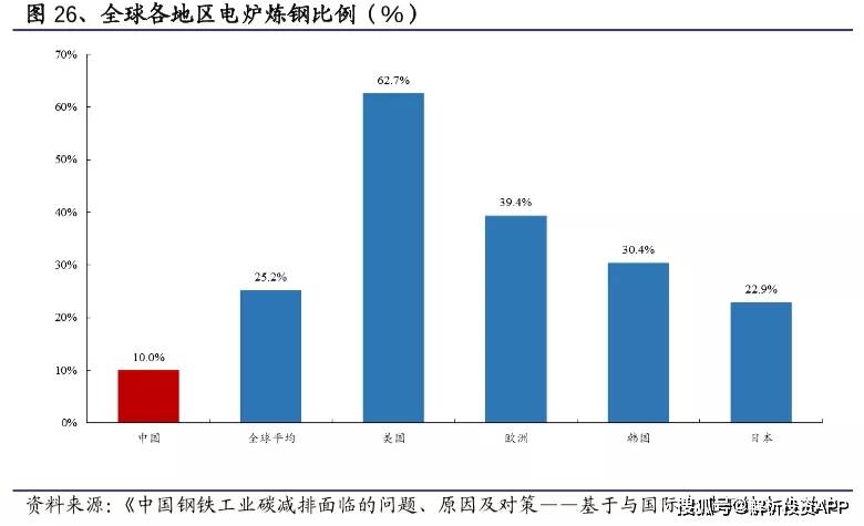 全球行动人口如何超过120_光盘行动图片