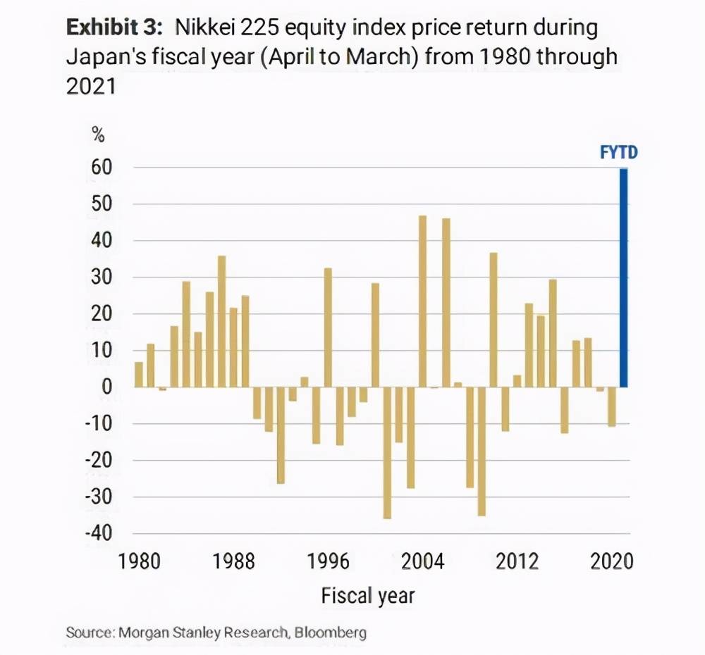 日本前十大企业占gdp_日本动漫产业占日本GDP的比例是多少(2)