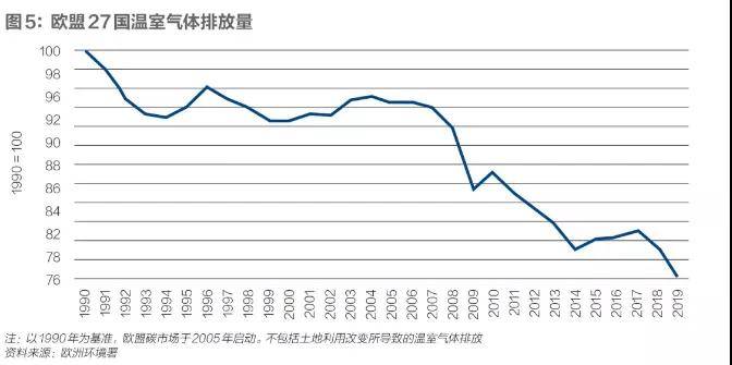 煤电油气运GDP_国内频道