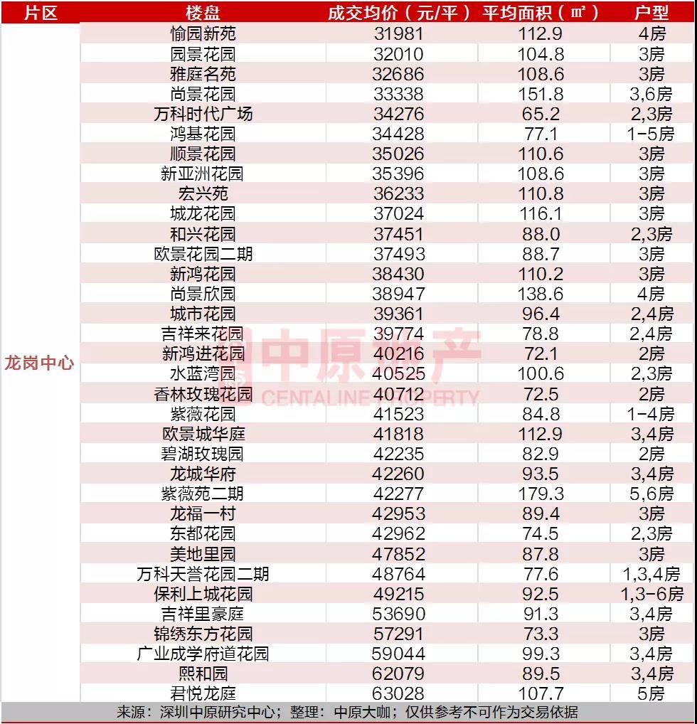 蔡场镇多少人口_那美克人有多少人口(3)