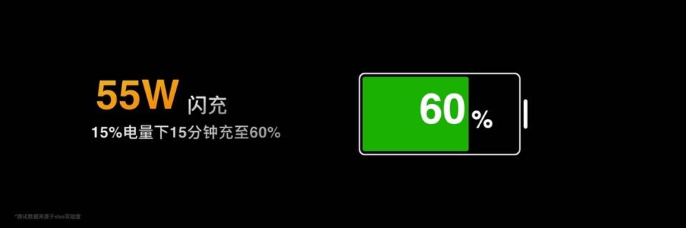 夜景|iQOO Z3重磅发布，三大性能刷新千元性能入门机标准