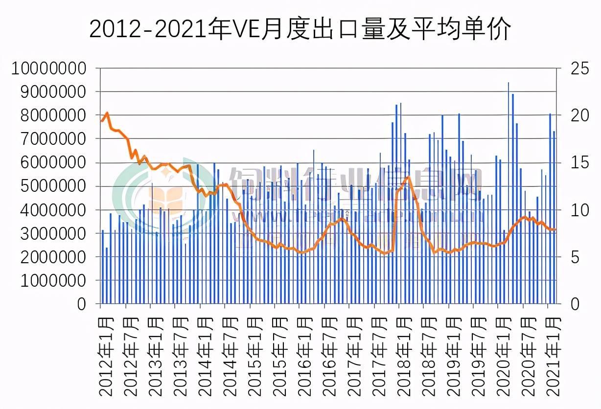 中国2021年1月gdp(2)