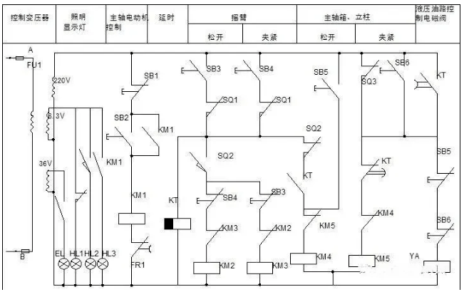 看複雜的電氣圖紙為什麼很吃力那是你方法不對電工電氣一網通