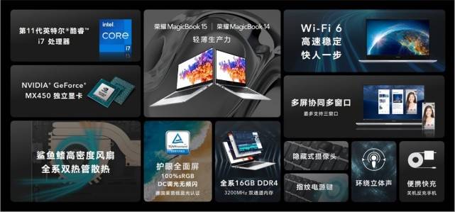 教学|让老师拥有“三头六臂” 的荣耀MagicBook成网课神器