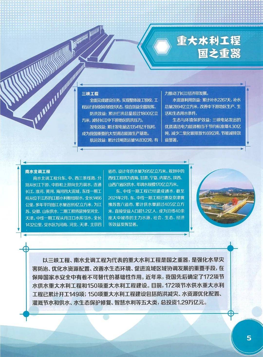 中国人均用水_节约用水手抄报(2)