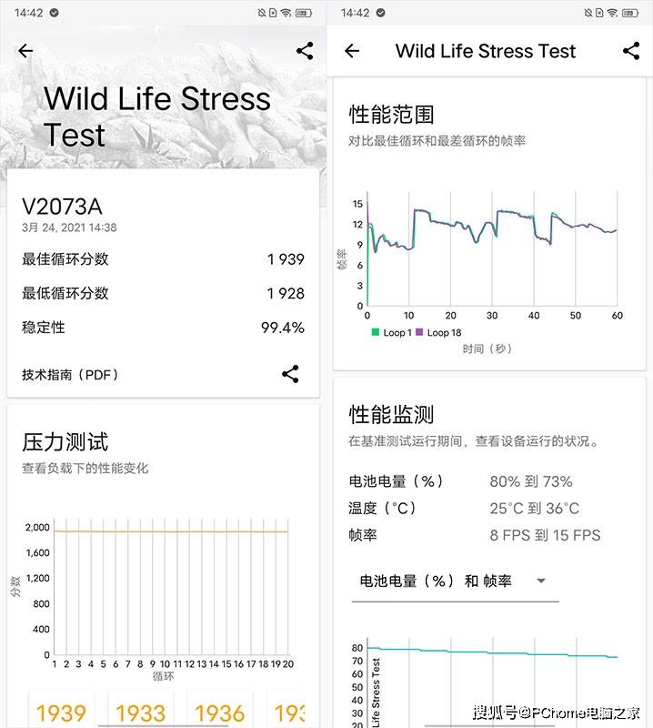 散热|千元竞速三连 iQOO Z3快的可不止是闪充