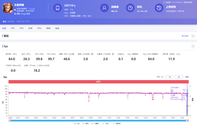 影像|一加 9评测：哈苏加持下的120Hz影像旗舰