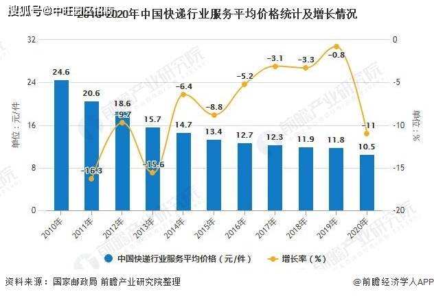 2020成都GDP占四川_一家三口有100万存款,在成都算什么水平 真相让人吃惊...(2)