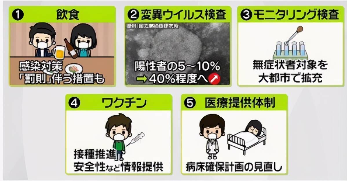 新政策 日本驻中国大使馆通知 3月22号起这些人可以申请赴日签证了 资格