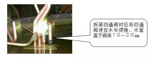 四通阀工作原理、故障判断及维修方法汇总_换向