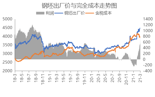 唐山人均多少_唐山地震多少级(2)