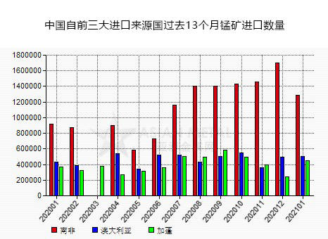 2O21年中国人口_2o21年中国手抄报(3)