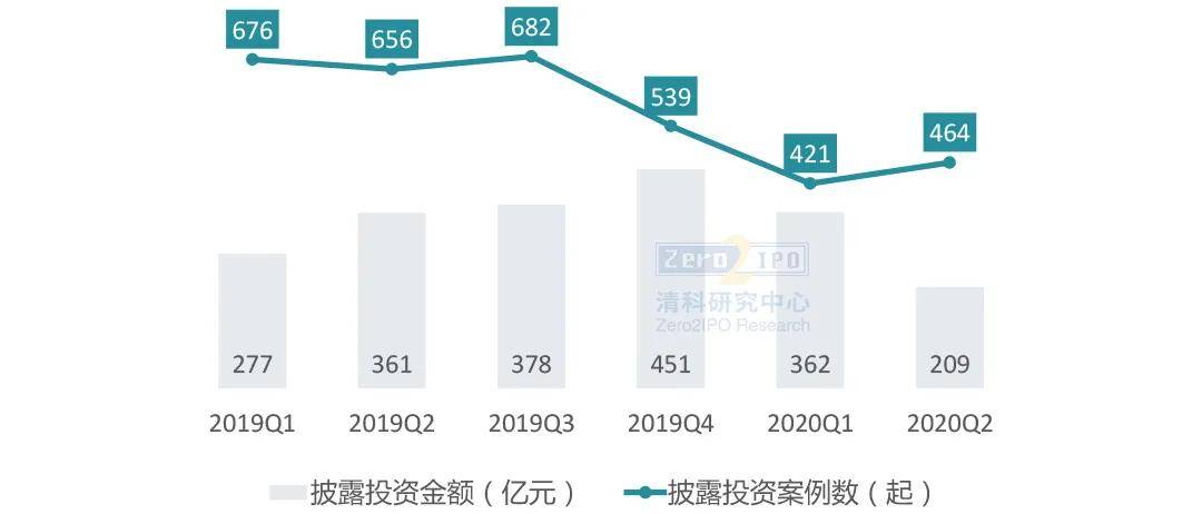 天津文化产业经济总量_天津港口周边产业图片(3)