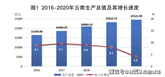 以购买力计算中美两国经济总量_中美两国经济关系图片(3)