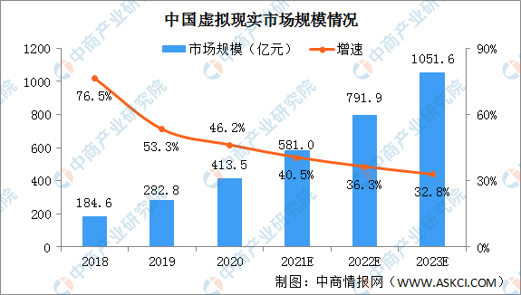 虚拟经济经济总量不变_经济发展图片(2)