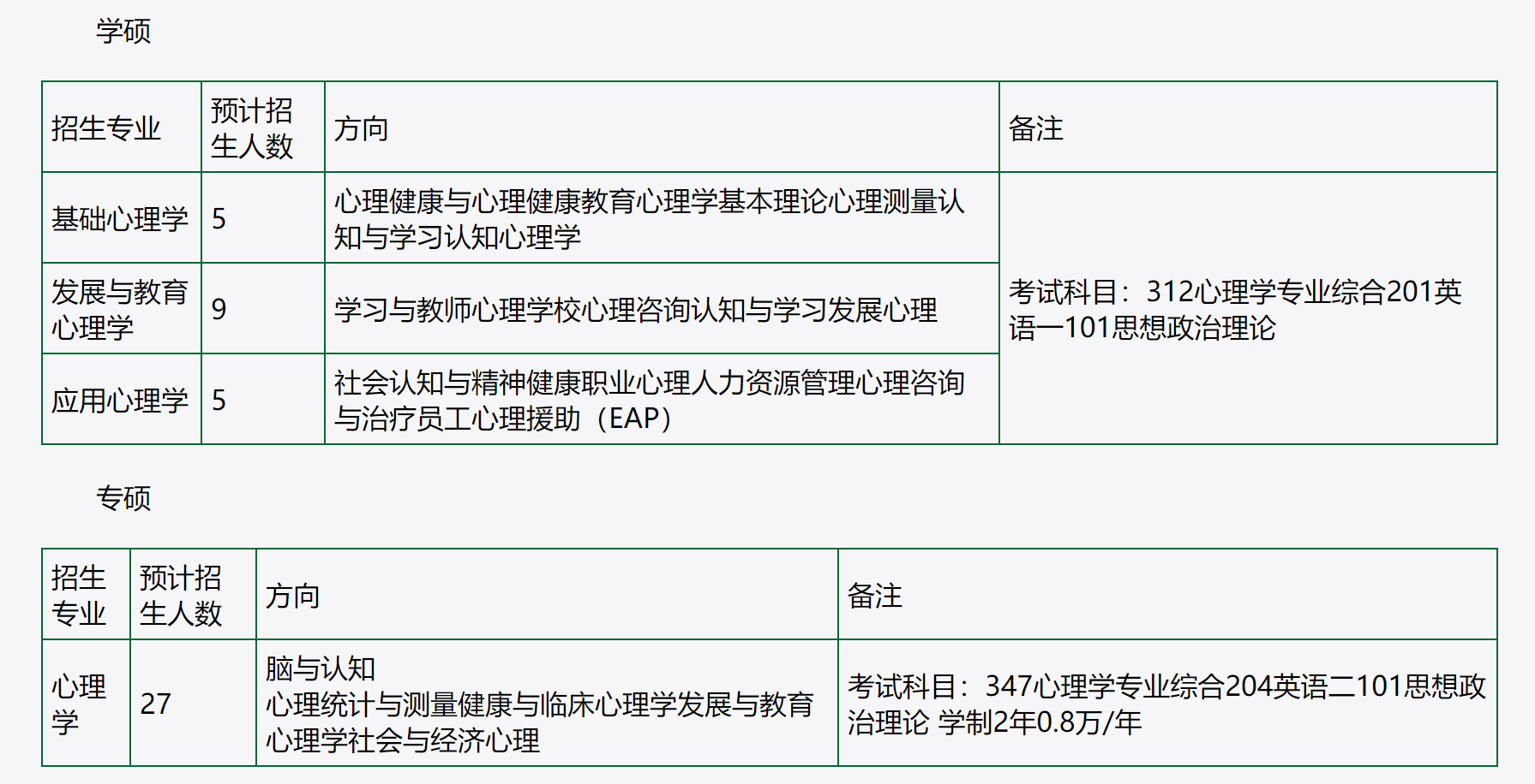 博士点排名_博士点牌匾(3)