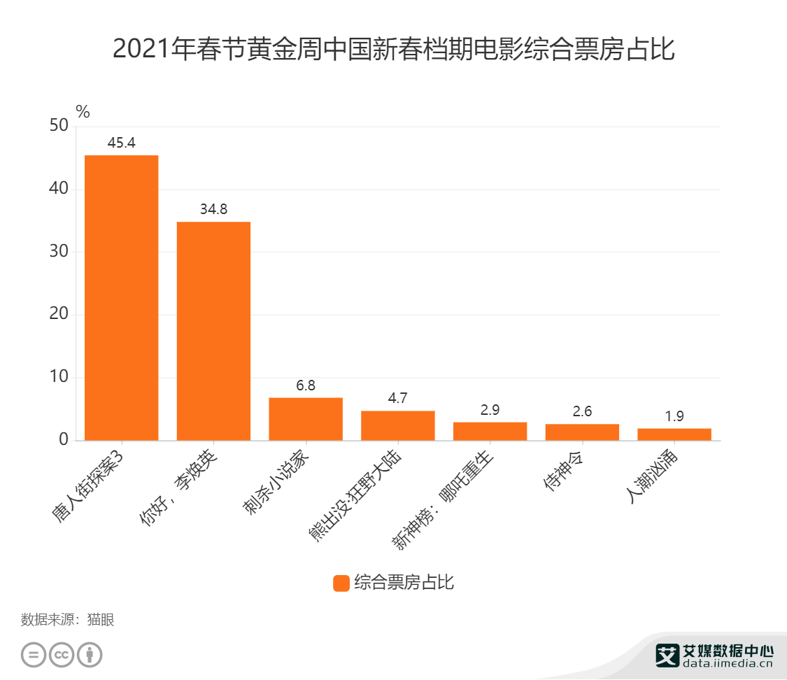 运城河津2021年gdp_山西运城河津2021年公卫执业医师考试报名现场审核及表格下载(3)