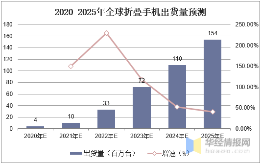 2020我国gdp现状与问题分析_2020年中国经济运行情况分析 GDP同比增长2.3 图