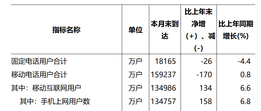 7cc54a5170304ecb8fc2ae9c26fc832a.png