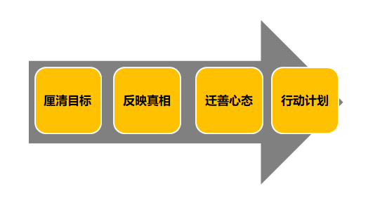 93df461fc79c49928508f8a075d57628.png