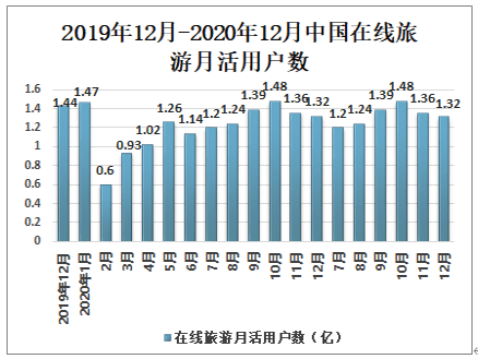 高台县2021GDP预测_美第三季度GDP增速超预期 黄金高台跳水跌破1290关口(3)