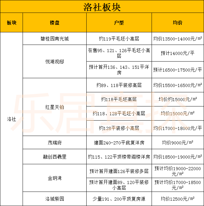 无锡市多少人口_2017无锡人的十大平均生活标准出炉,你达标了吗(2)