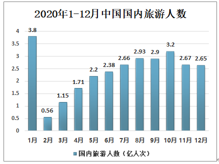 高台县2021GDP预测_美第三季度GDP增速超预期 黄金高台跳水跌破1290关口(3)