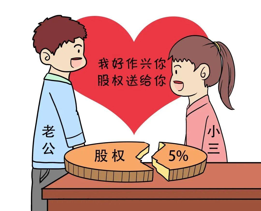 老公0元轉讓股權給小三老婆要得回嗎