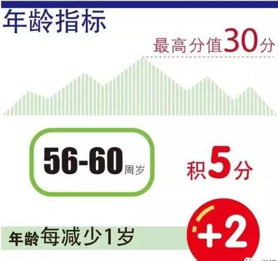 上海市人口有多少2021_上海市人口密集分布图