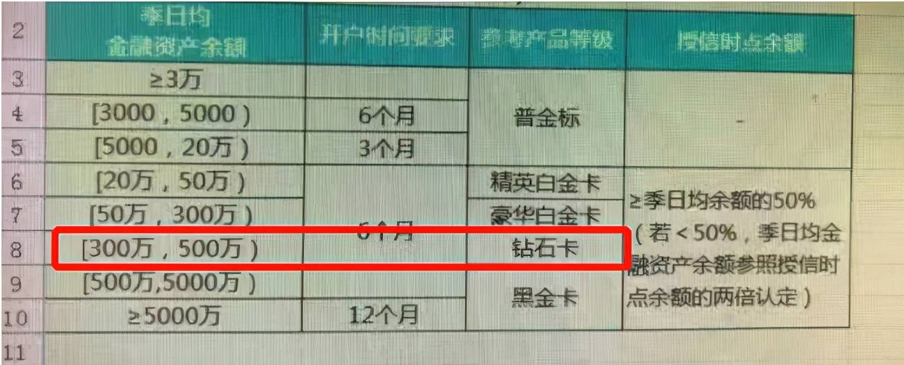 民生银行未告知即暂停储户非柜面业务 律师称涉嫌违规