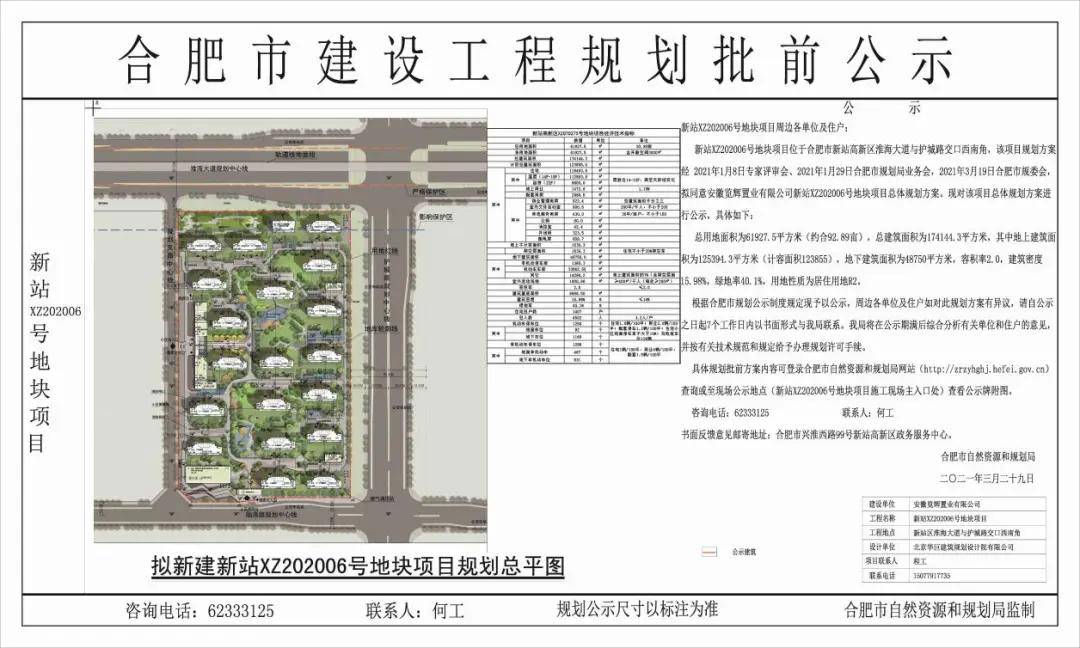 近日,新站纯新盘金辉锦绣云庭规划出炉,拟新建19栋14f-18f小高层 1栋