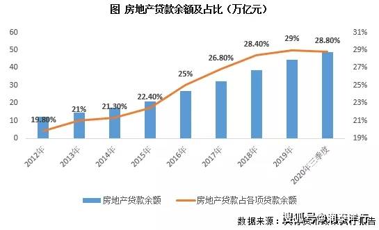 经济总量持续提升为金融远行_远行图片(2)