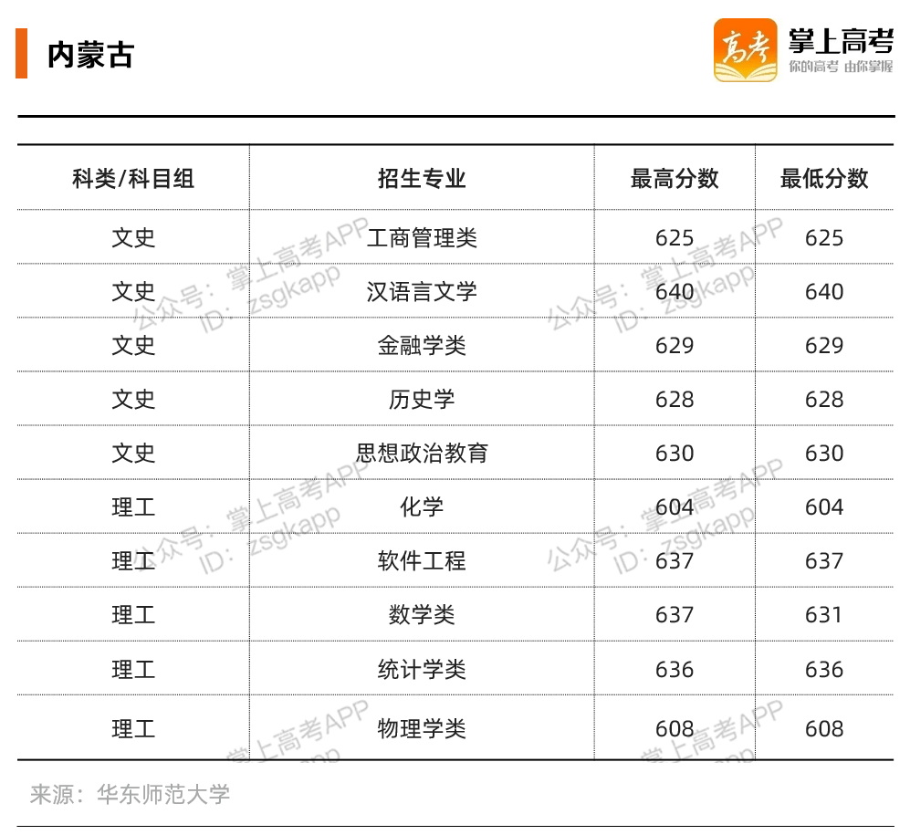 高青招聘_高青县融媒体中心招聘公告(2)