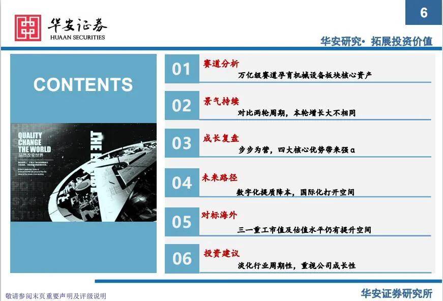 社区|工赋开发者社区 | 三一重工111页匠心巨制深度报告：剩者为王，强者恒强