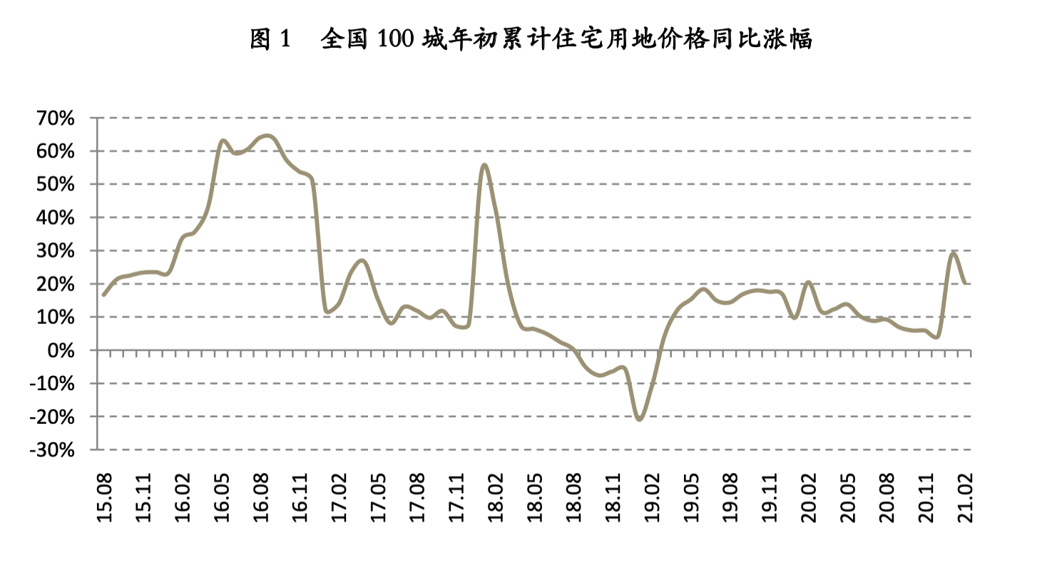 长坑总人口有多少