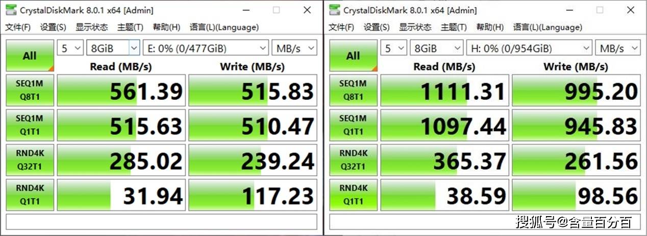 告別三星、西數？兼具顏值、性能的國產SSD，臺電騰龍裝機實測，附raid0測試 科技 第20張