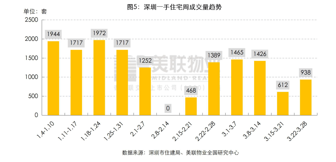 襄阳Gdp这么高还是三线_襄阳不光晋升全国十佳三线城市,还有这些(3)