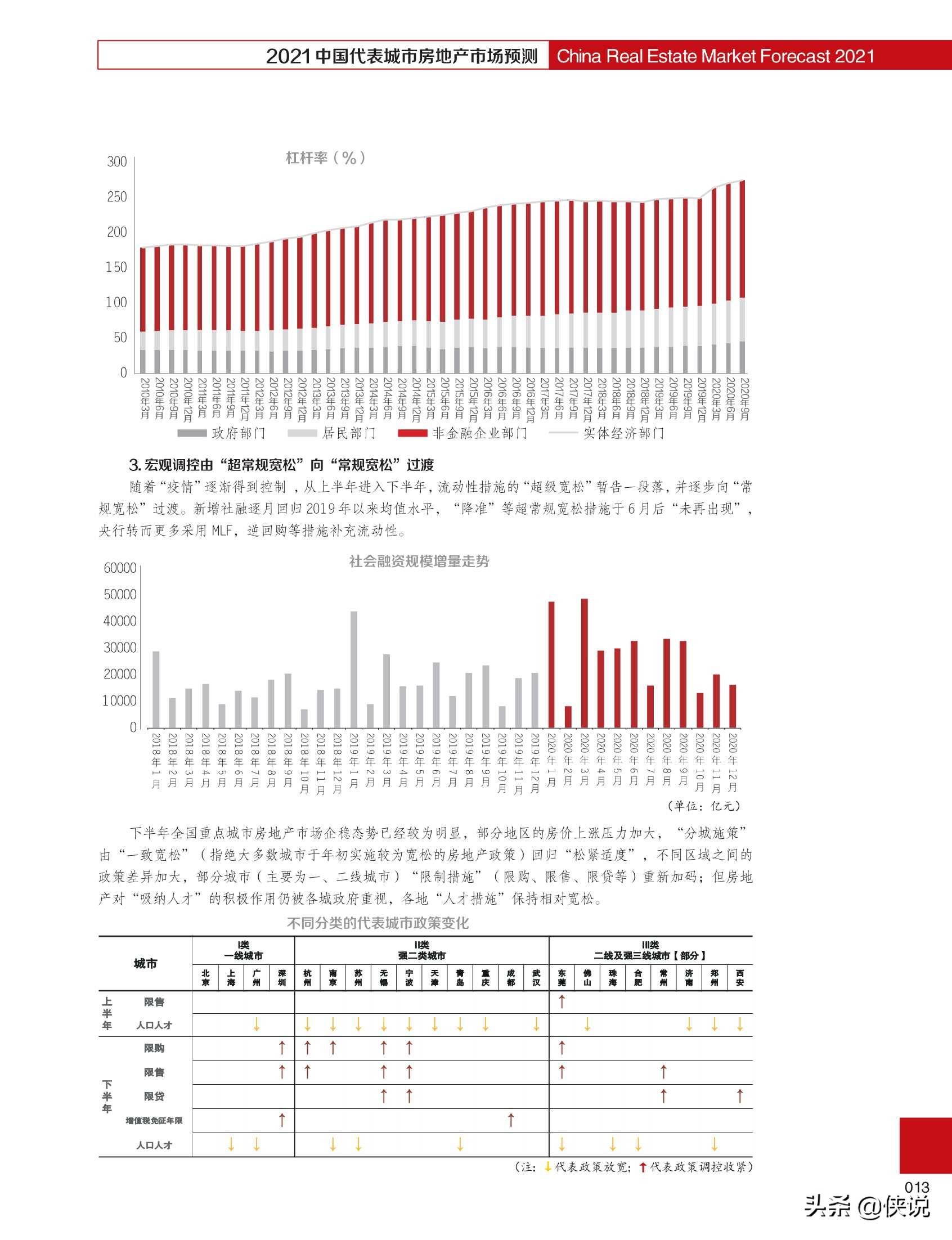 2021中国各个城市gdp预测_2021年山东各城市GDP预测 青岛突破历史,济南大发展,枣庄垫底(3)