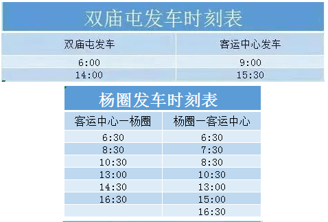 禹城gdp(3)