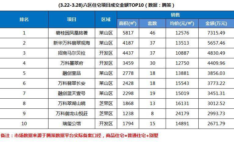 深州市小曹庄多少人口_曹庄服务区(2)