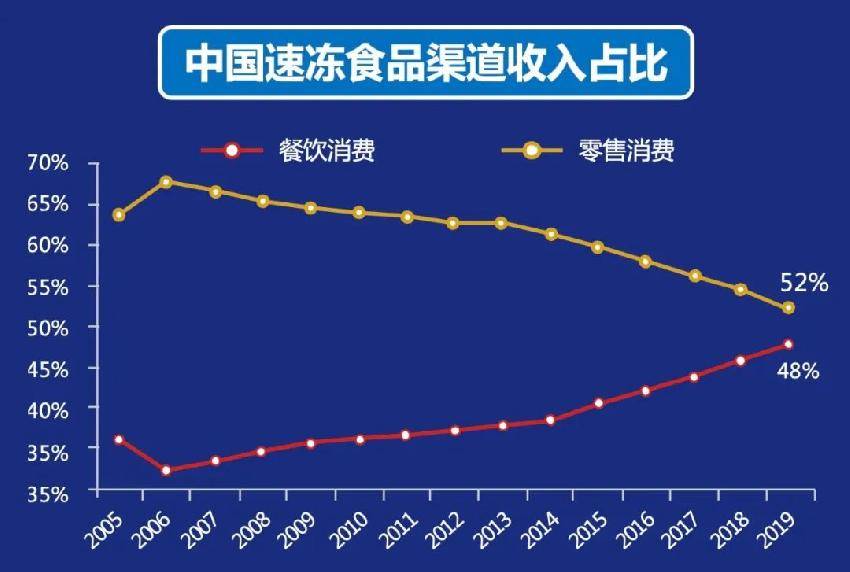 从2021到2017年 成都平原经济总量(2)