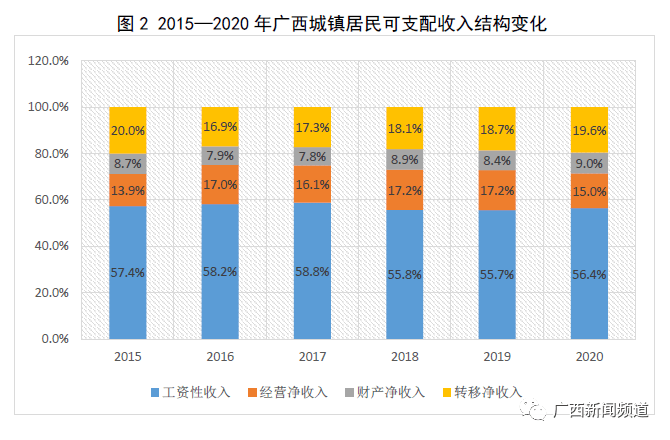 广西北流2020年GDP_厉害 卫星图说广西十强县,玉林地区就占了三个(2)